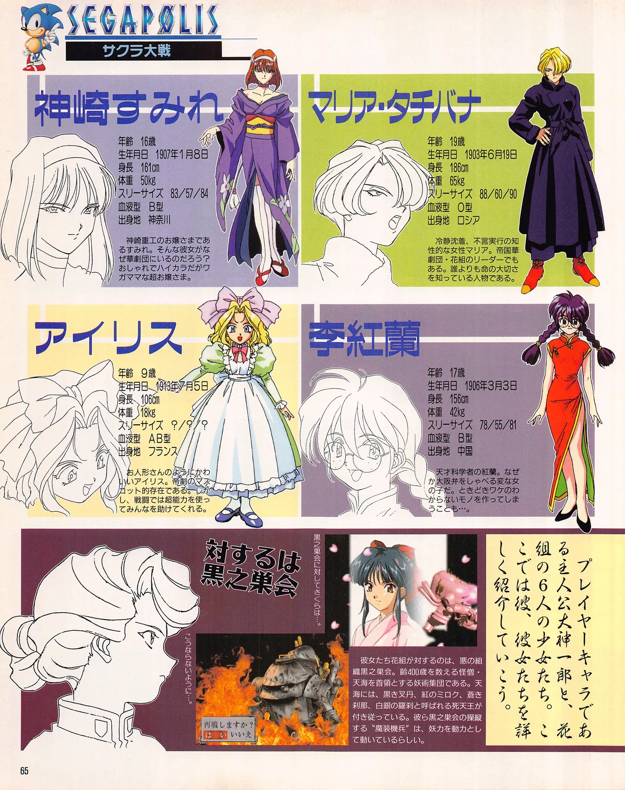 Gamest Mook 45 - Segapolis - Image 67