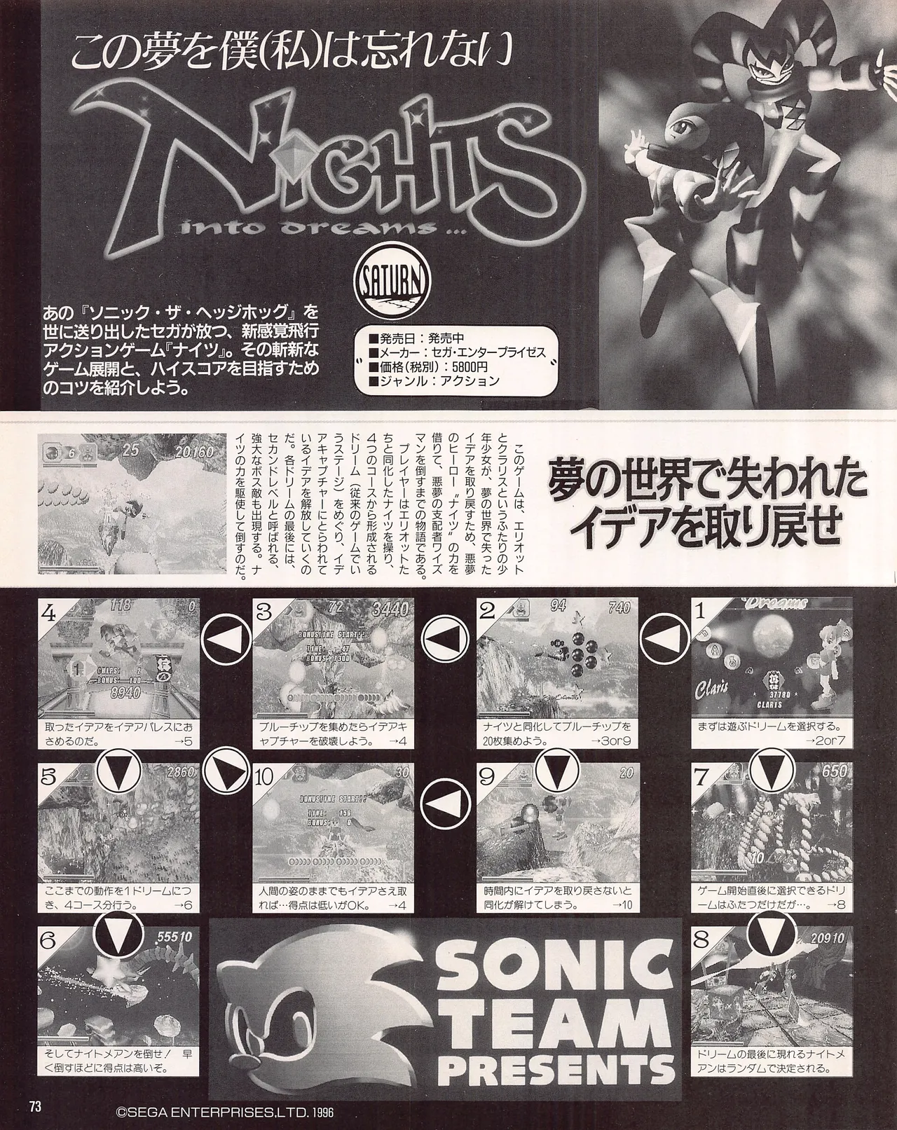 Gamest Mook 45 - Segapolis - Image 75