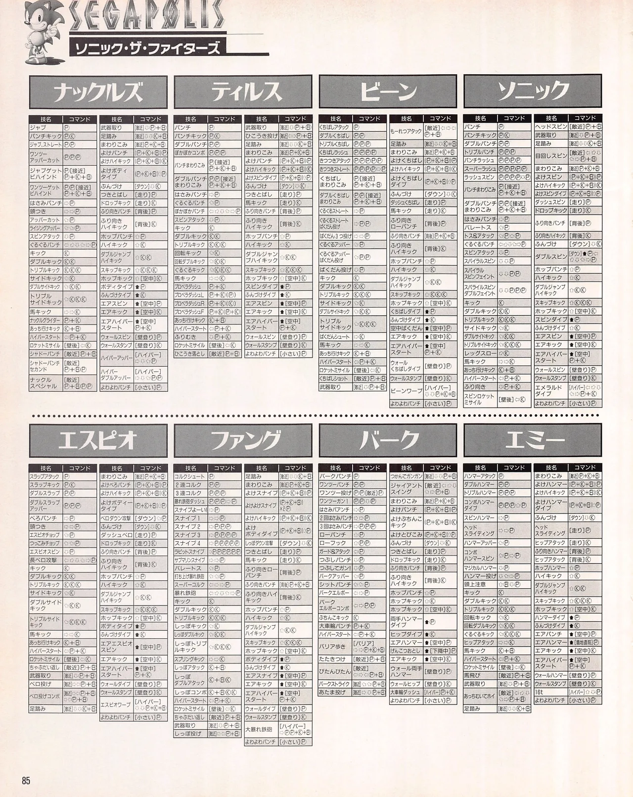 Gamest Mook 45 - Segapolis - Image 87