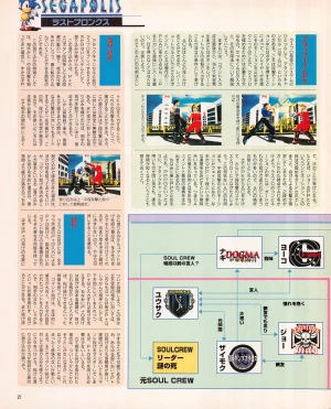 Gamest Mook 45 - Segapolis - Page 23