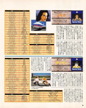 Gamest Mook 45 - Segapolis - Page 70