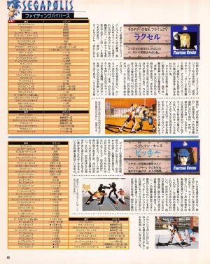 Gamest Mook 45 - Segapolis - Page 71