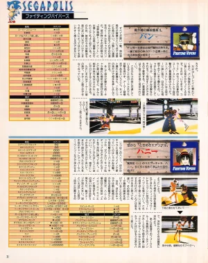 Gamest Mook 45 - Segapolis - Page 73