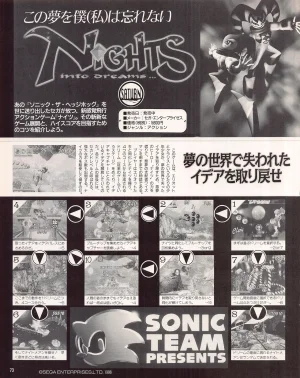 Gamest Mook 45 - Segapolis - Page 75