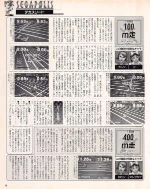 Gamest Mook 45 - Segapolis - Page 81