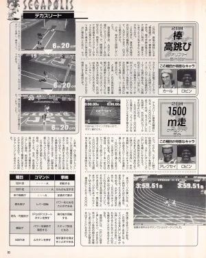 Gamest Mook 45 - Segapolis - Page 85