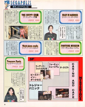 Gamest Mook 45 - Segapolis - Page 95