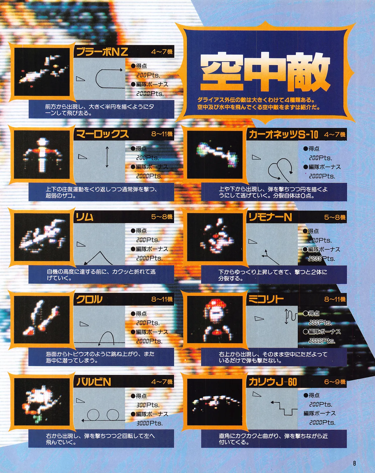 Gamest Mook 6 - Darius Gaiden - Image 10