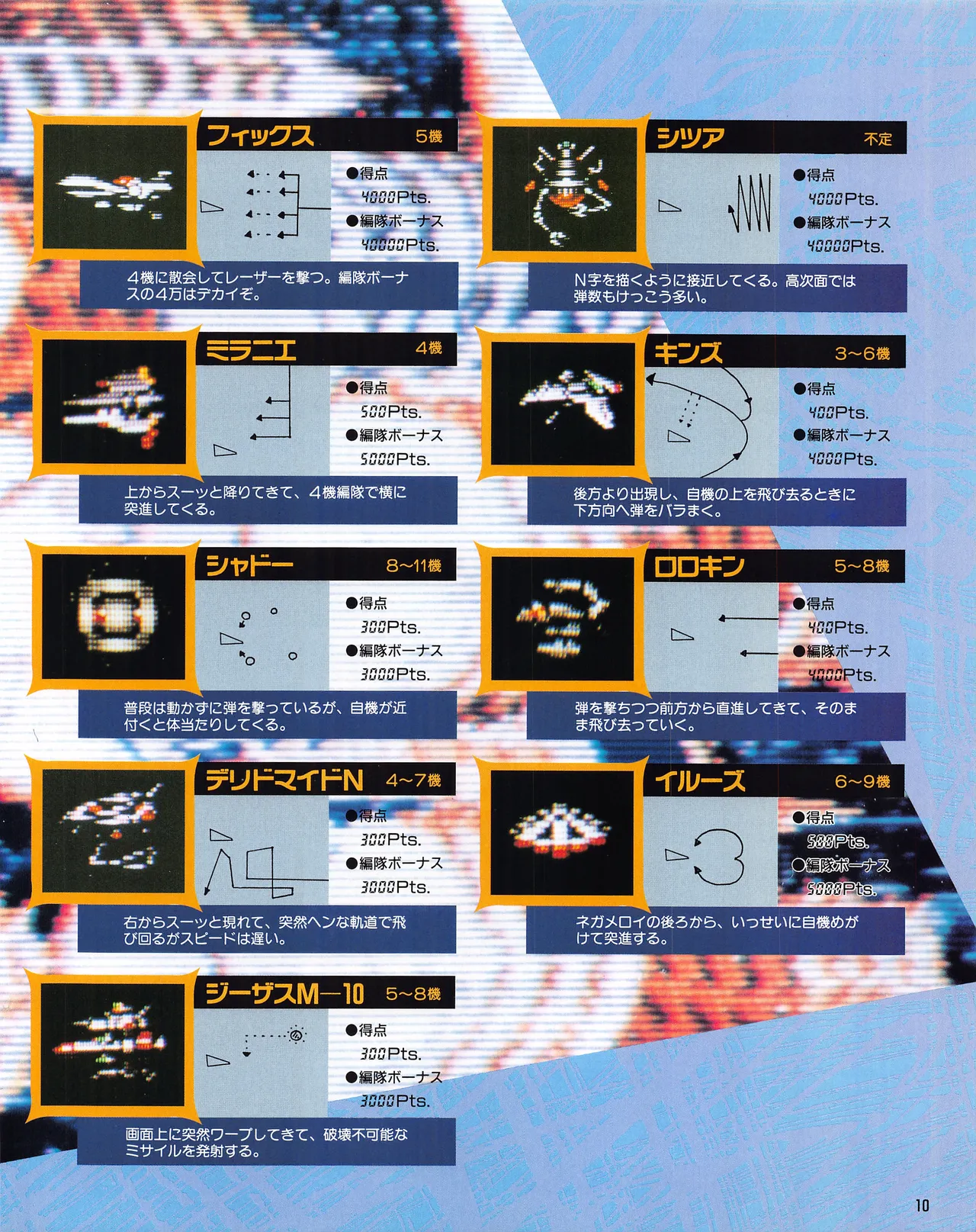 Gamest Mook 6 - Darius Gaiden - Image 12