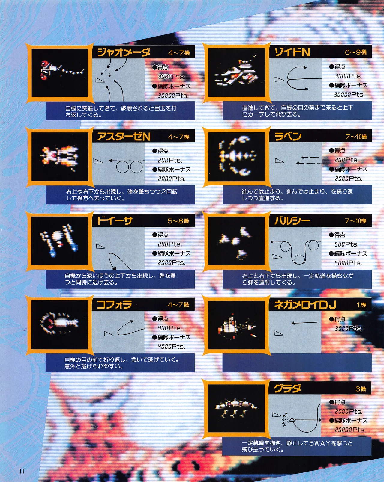 Gamest Mook 6 - Darius Gaiden - Image 13