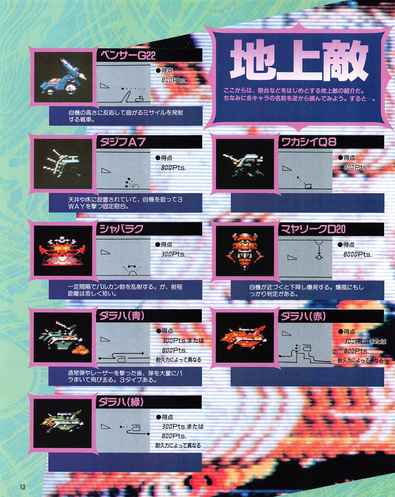 Gamest Mook 6 - Darius Gaiden - Image 15