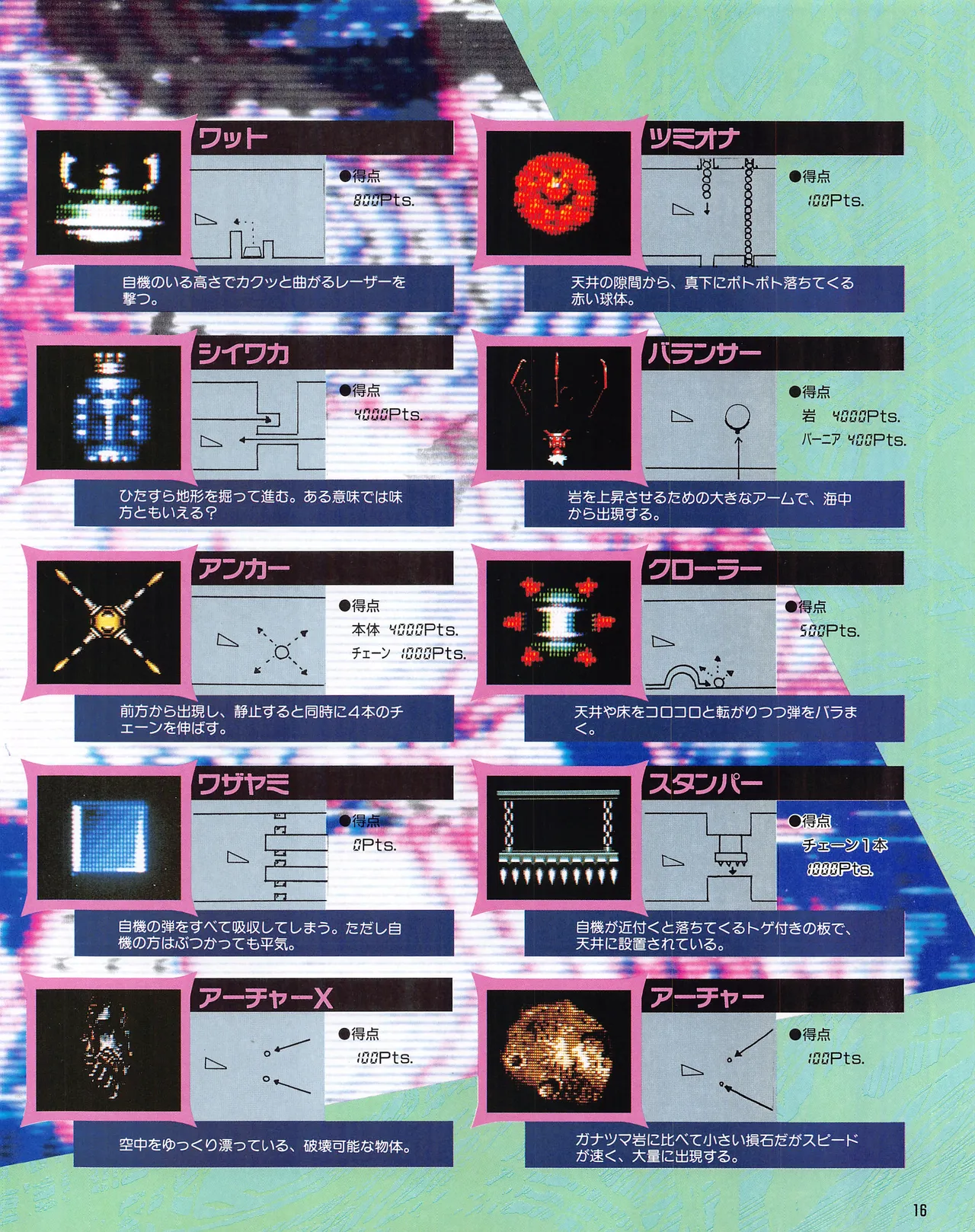 Gamest Mook 6 - Darius Gaiden - Image 18