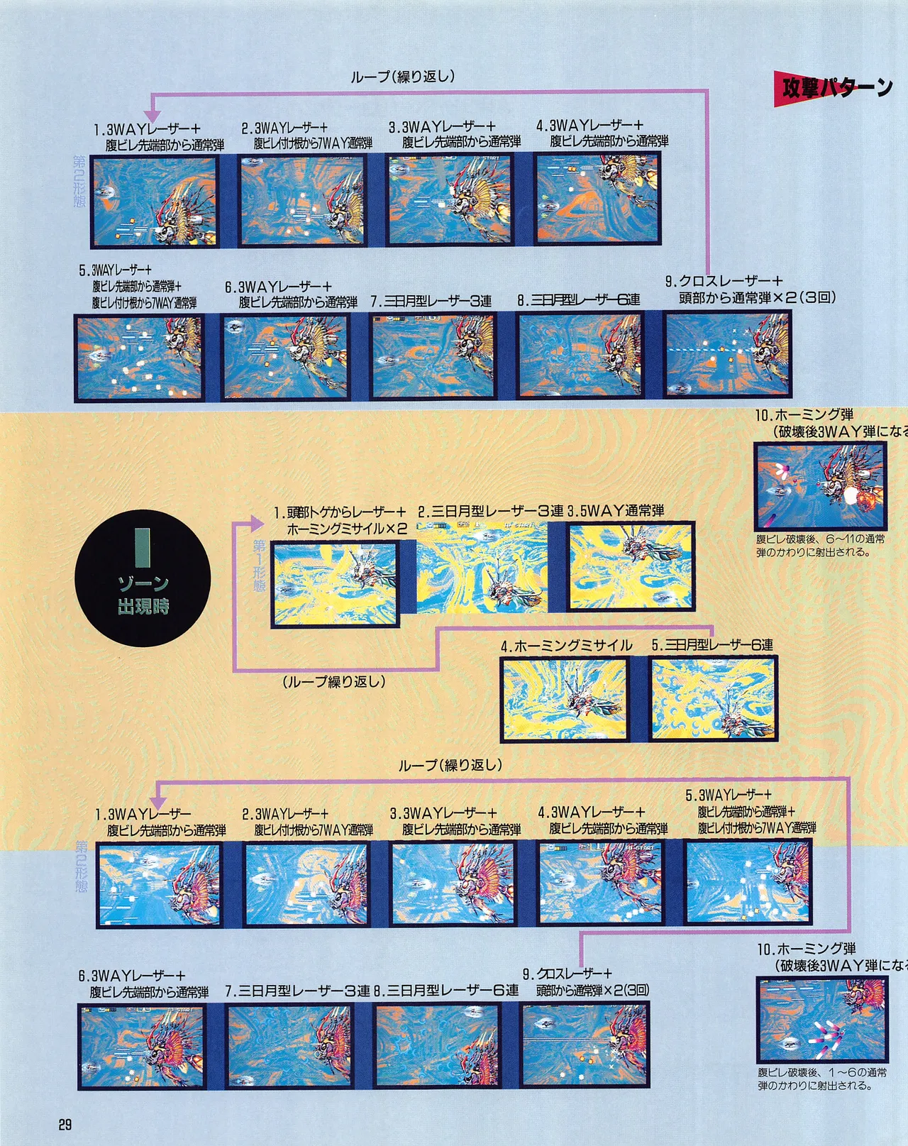 Gamest Mook 6 - Darius Gaiden - Image 31