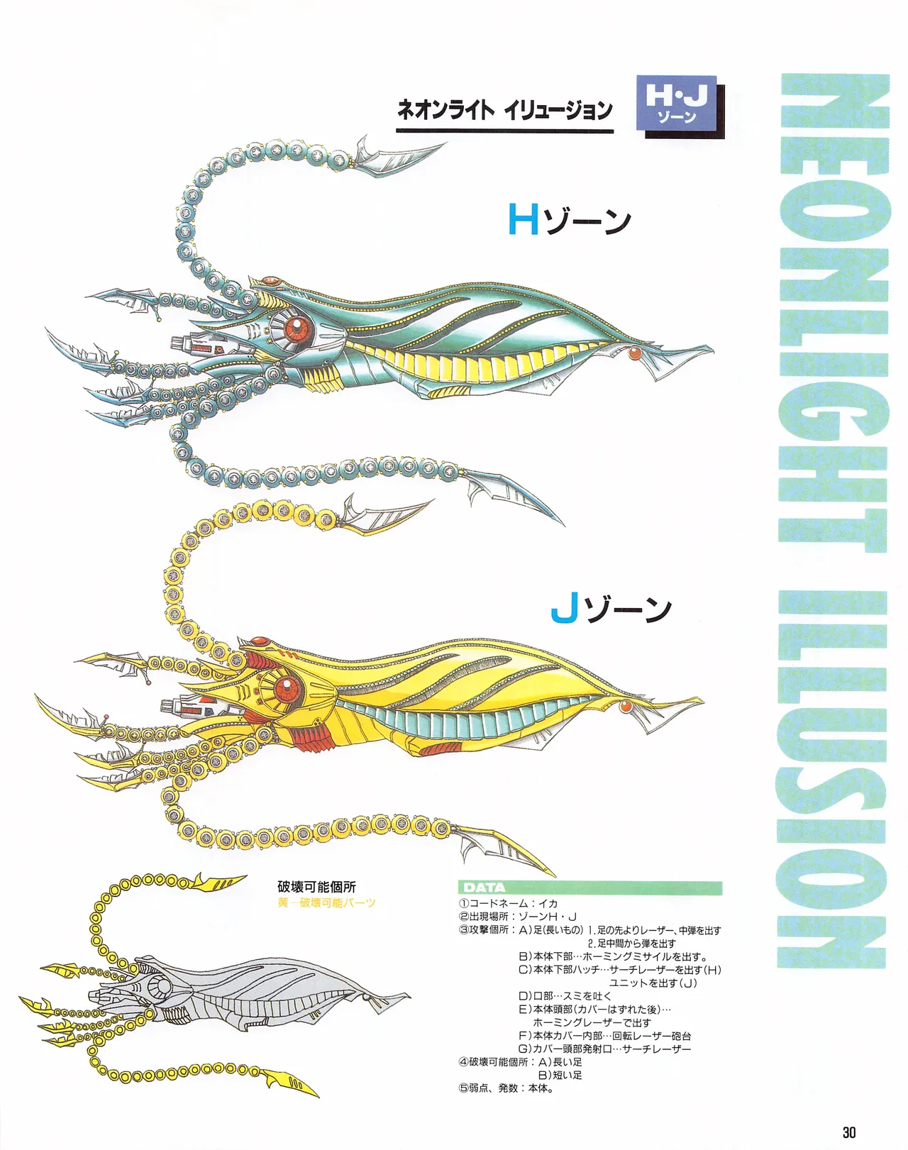 Gamest Mook 6 - Darius Gaiden - Image 32