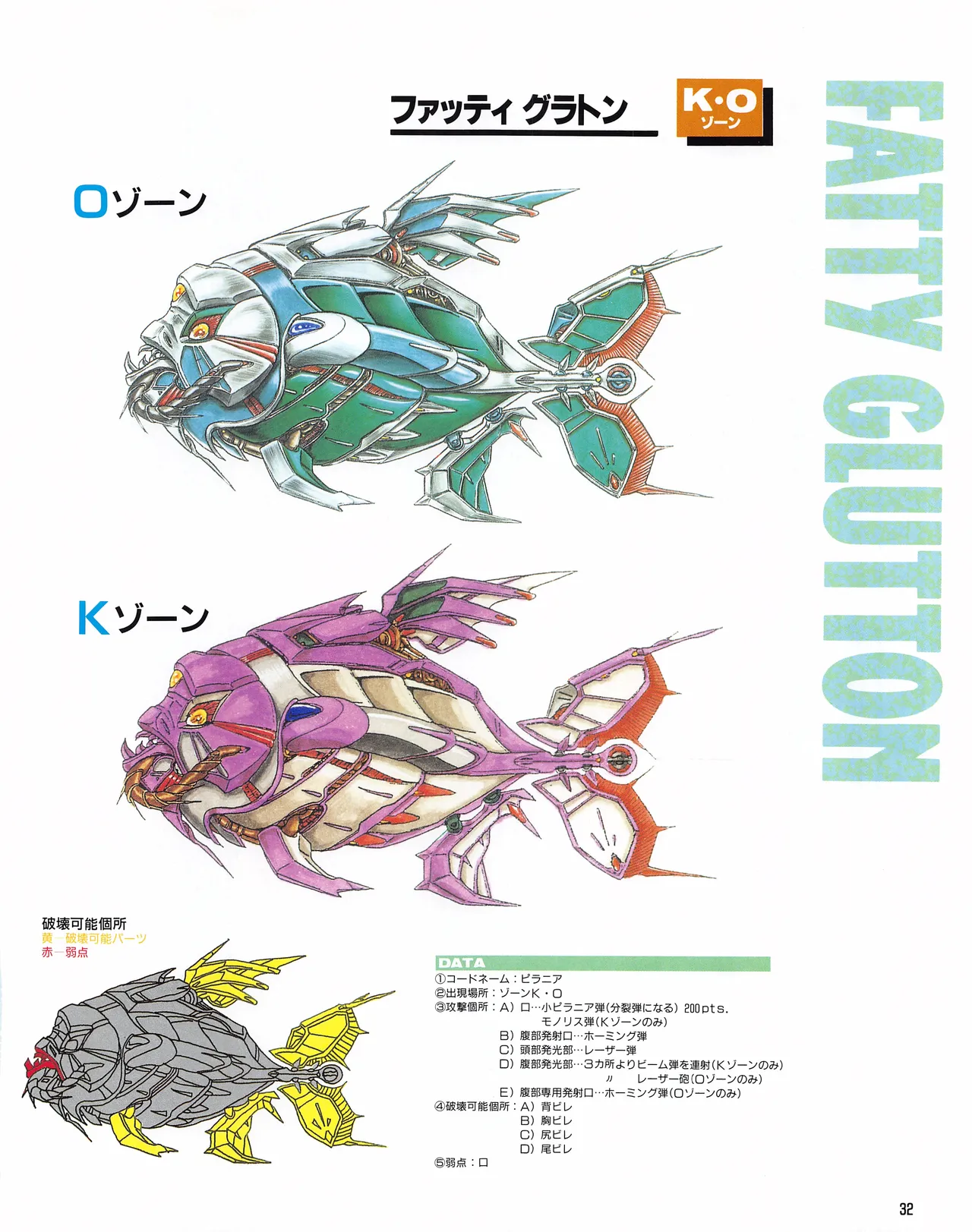 Gamest Mook 6 - Darius Gaiden - Image 34