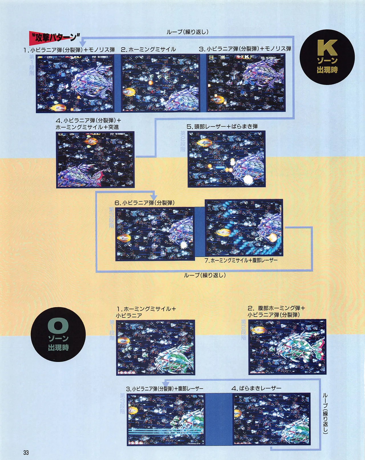 Gamest Mook 6 - Darius Gaiden - Image 35