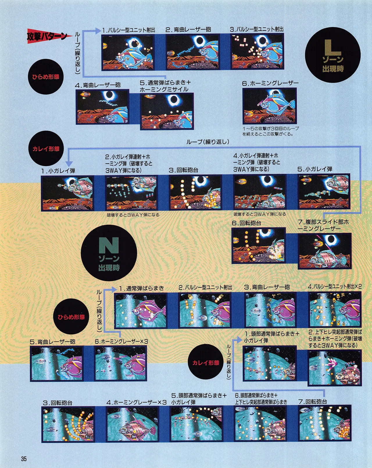 Gamest Mook 6 - Darius Gaiden - Image 37