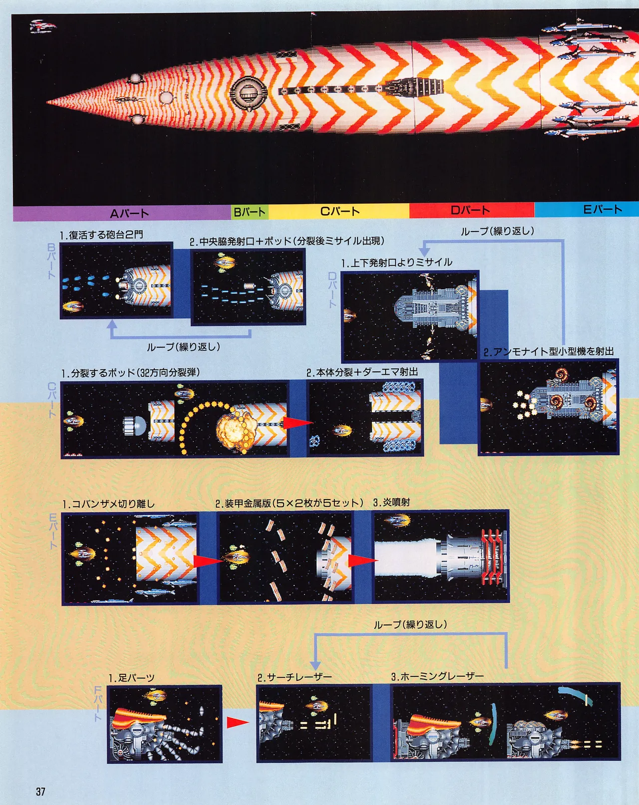 Gamest Mook 6 - Darius Gaiden - Image 39