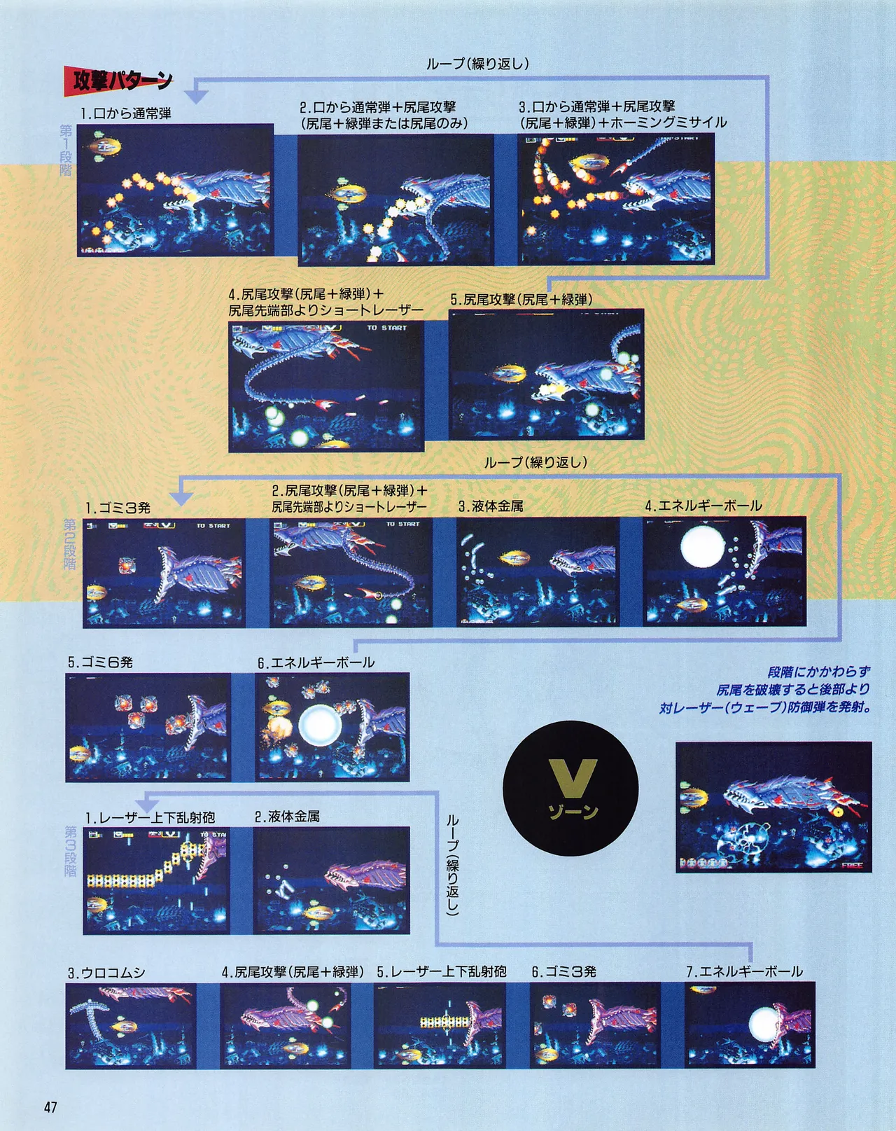 Gamest Mook 6 - Darius Gaiden - Image 49