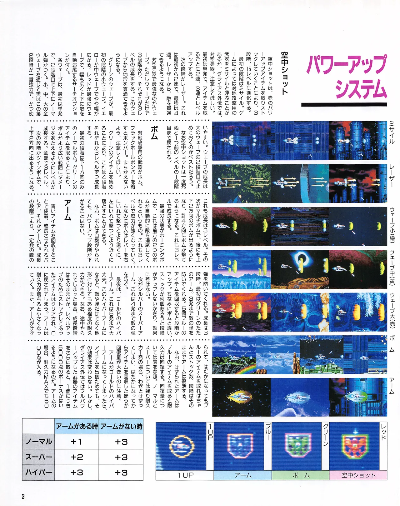 Gamest Mook 6 - Darius Gaiden - Image 5