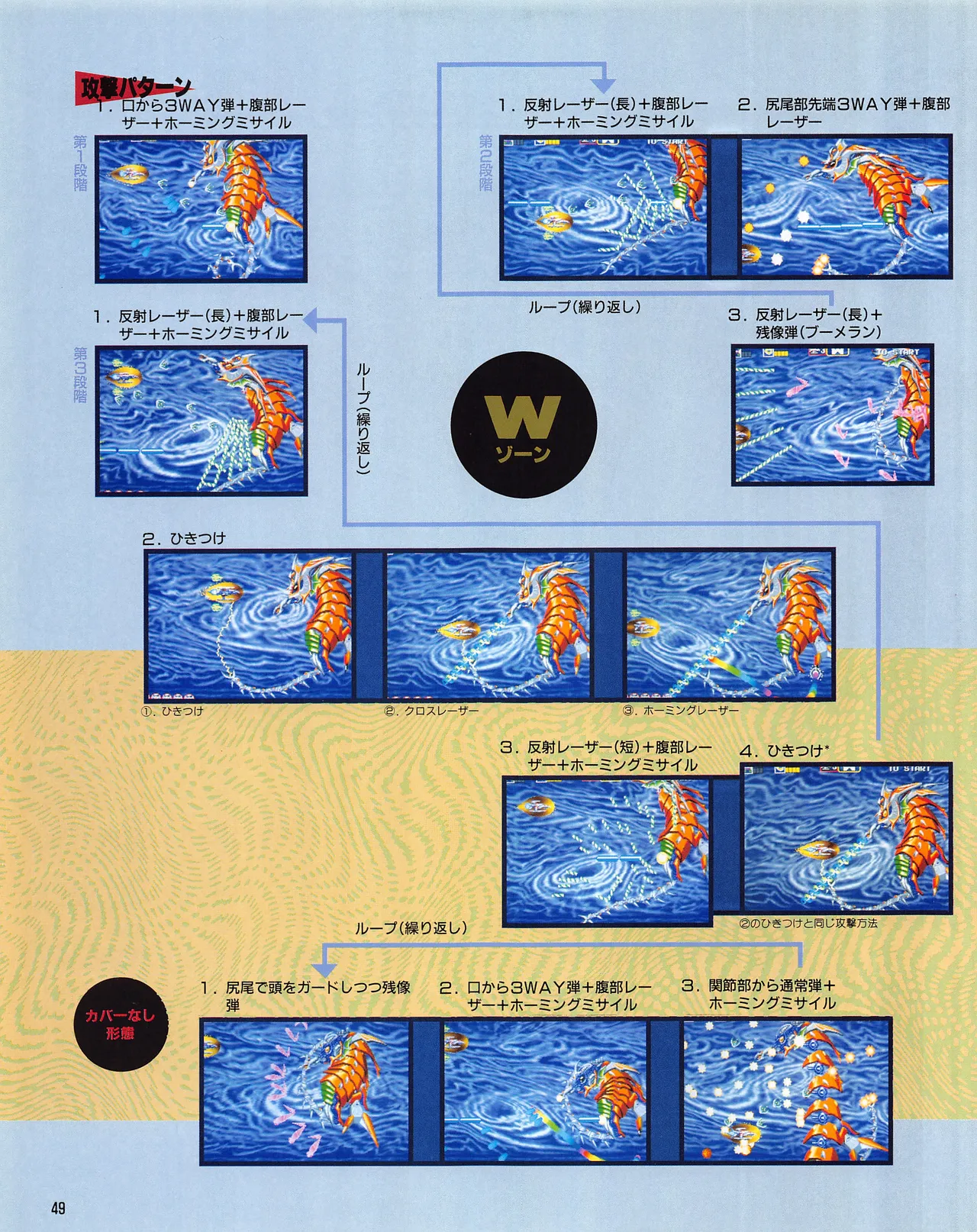 Gamest Mook 6 - Darius Gaiden - Image 51