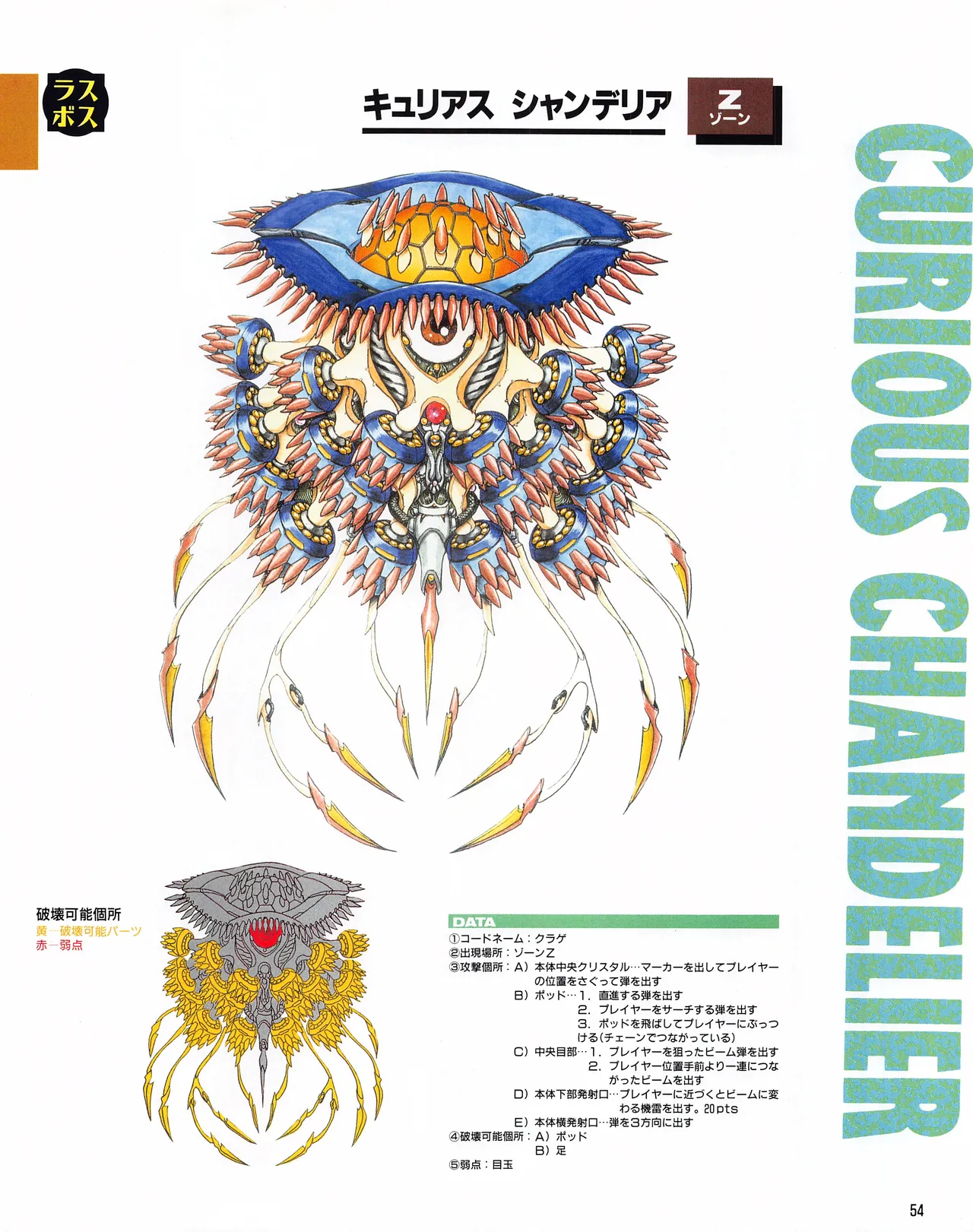 Gamest Mook 6 - Darius Gaiden - Image 56