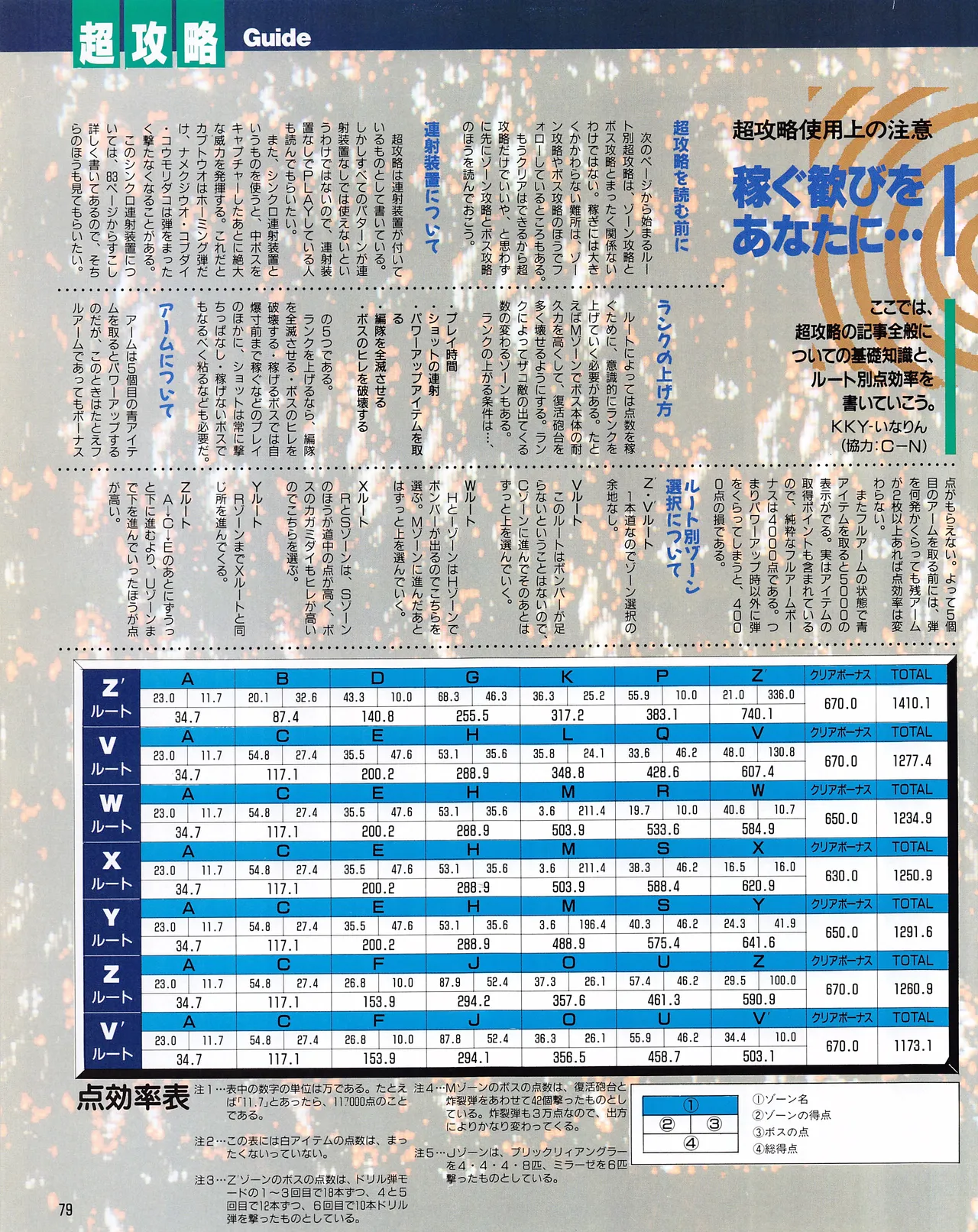 Gamest Mook 6 - Darius Gaiden - Image 81