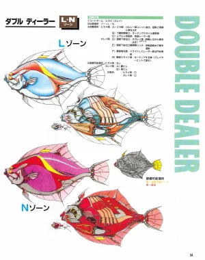 Gamest Mook 6 - Darius Gaiden - Page 36