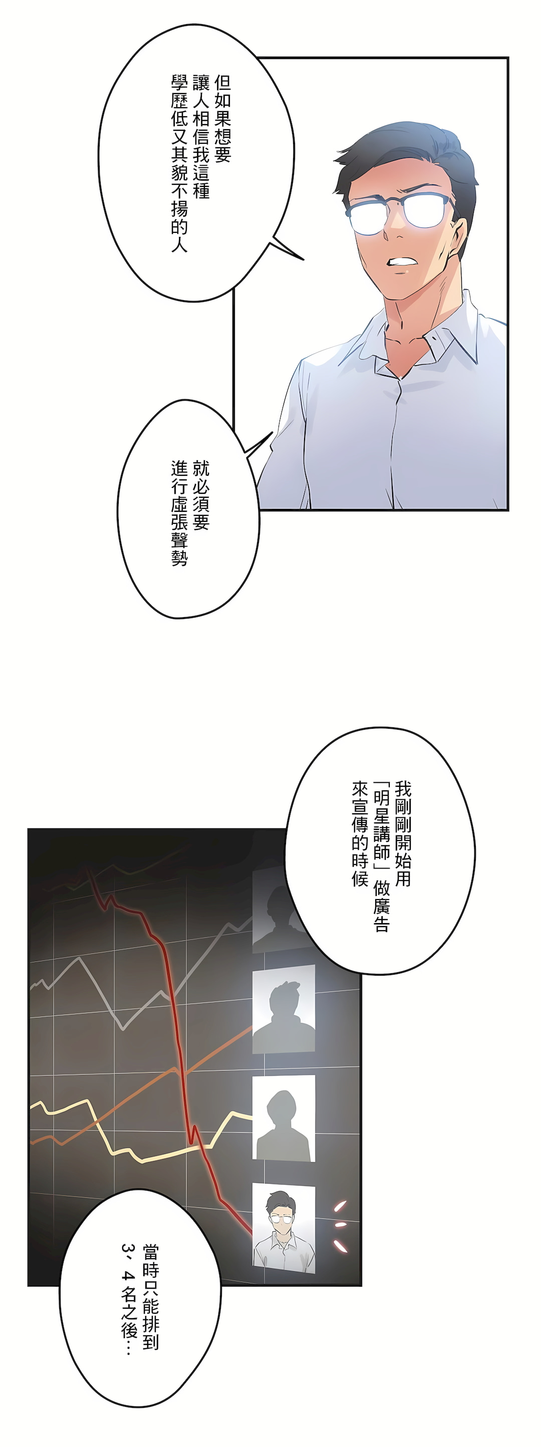 Gao Gamang Daddys Wild Oats 66-81 End Chinese - Image 222