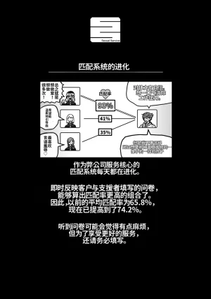 Getsumen Kussaku Chousakudan Zyugoya Kanzen Doui-gata Seifuuzoku Sexual Service KabushikigaishaKedamono-Hen Chinese MTL WIP - Page 26