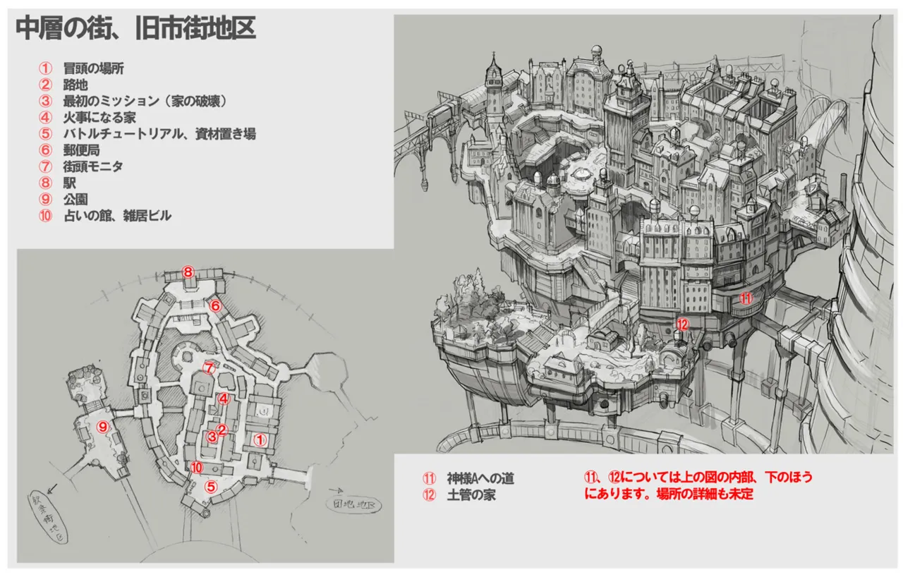 Gravity Rush Daze Remastered Gallery - Image 261