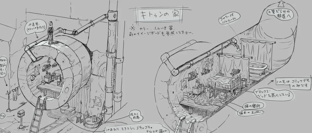 Gravity Rush Daze Remastered Gallery - Image 282