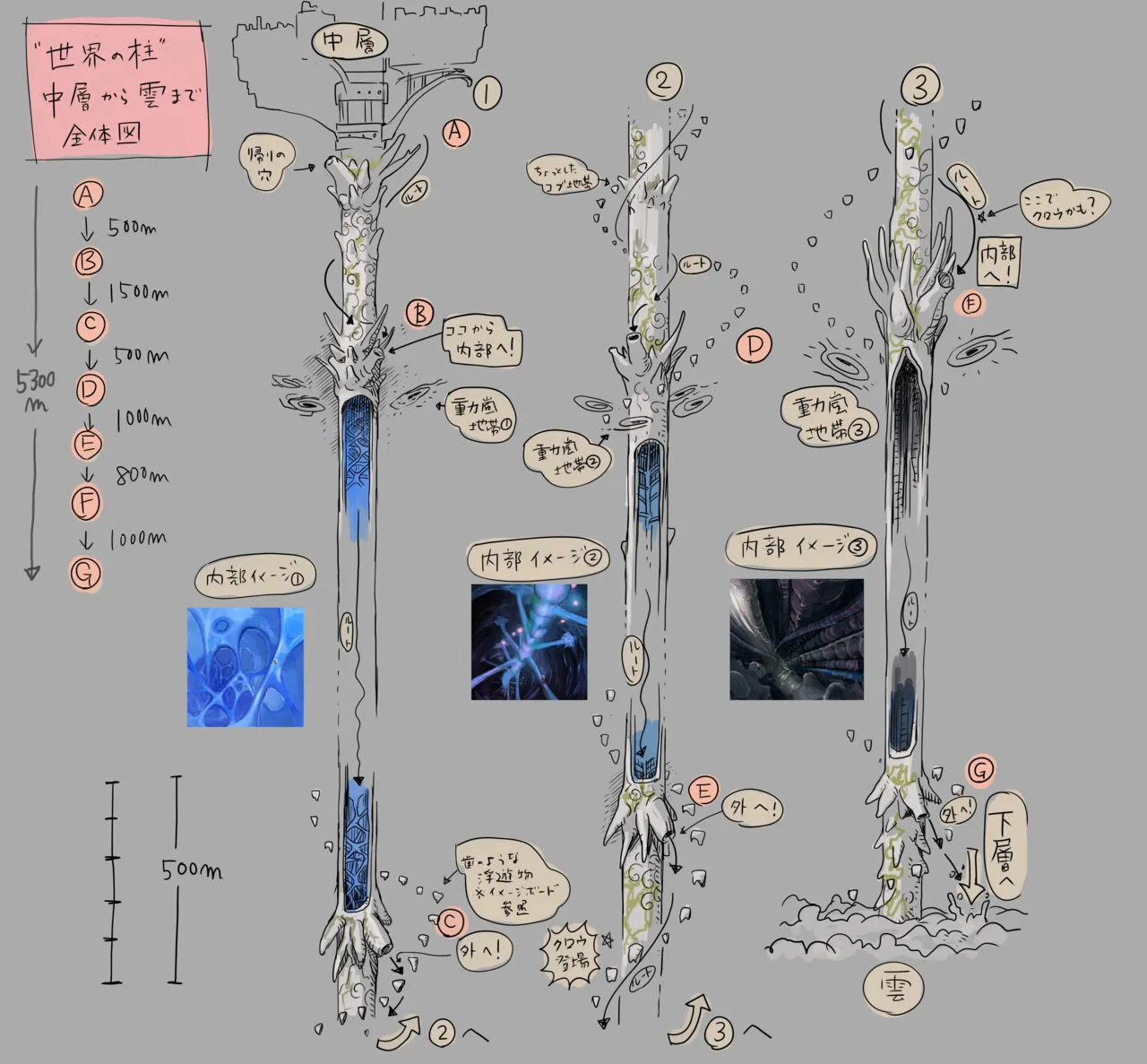 Gravity Rush Daze Remastered Gallery - Image 410