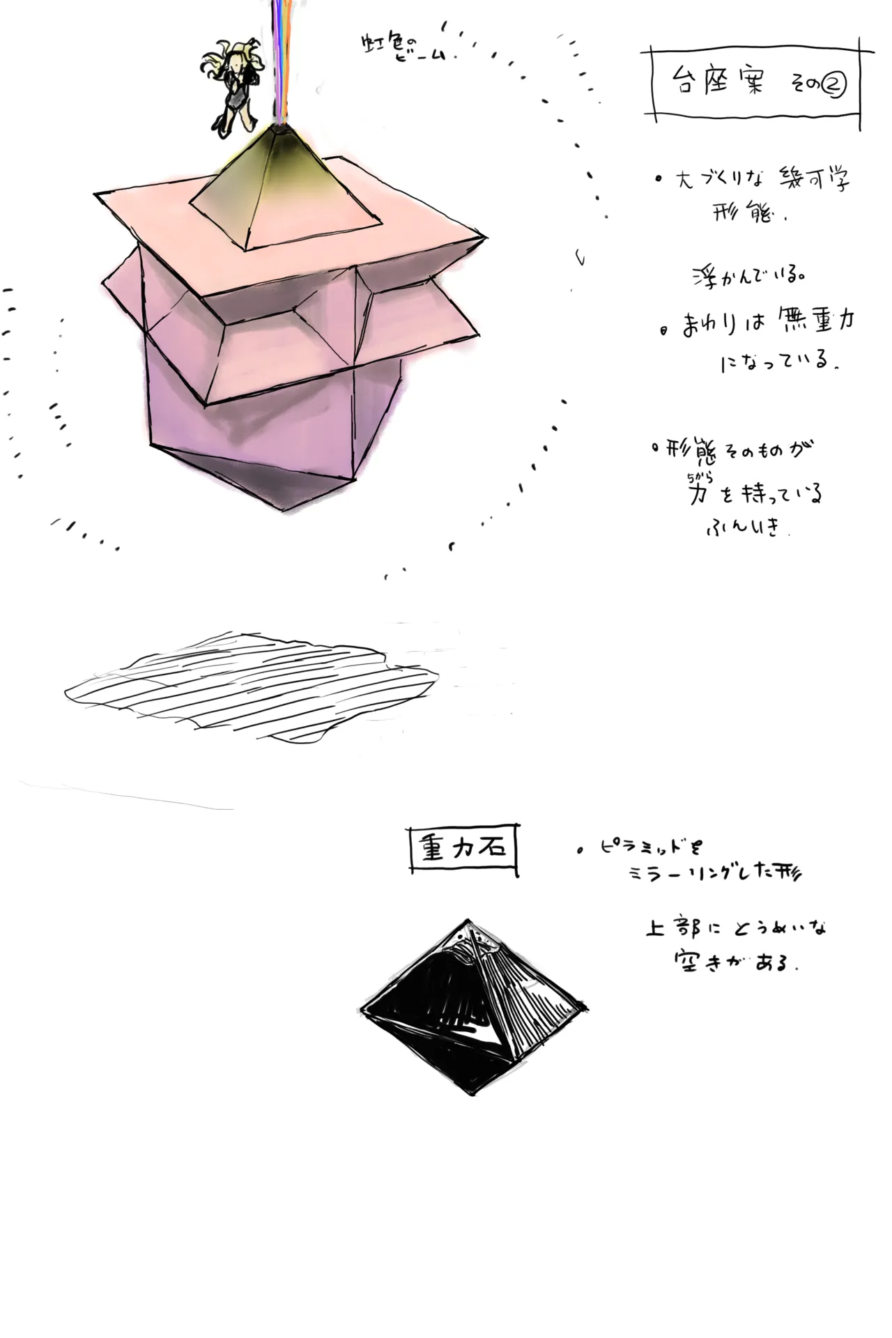 Gravity Rush Daze Remastered Gallery - Image 597