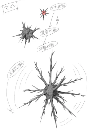 Gravity Rush Daze Remastered Gallery - Page 190