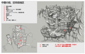 Gravity Rush Daze Remastered Gallery - Page 261