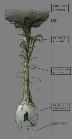 Gravity Rush Daze Remastered Gallery - Page 411