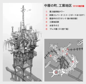 Gravity Rush Daze Remastered Gallery - Page 416