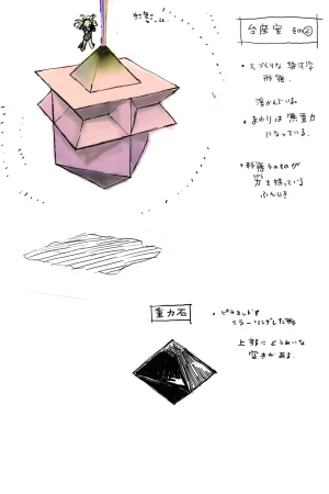 Gravity Rush Daze Remastered Gallery - Page 597