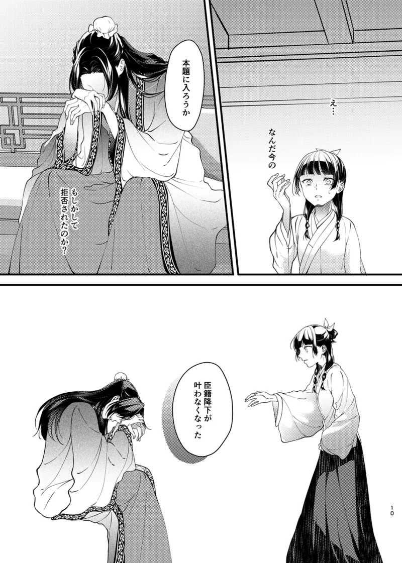 HaruHi shoku yoru kasho ku ya Kusuriya no Hitorigoto - Image 7