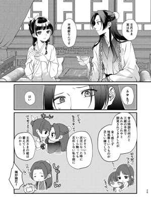 HaruHi shoku yoru kasho ku ya Kusuriya no Hitorigoto - Page 17
