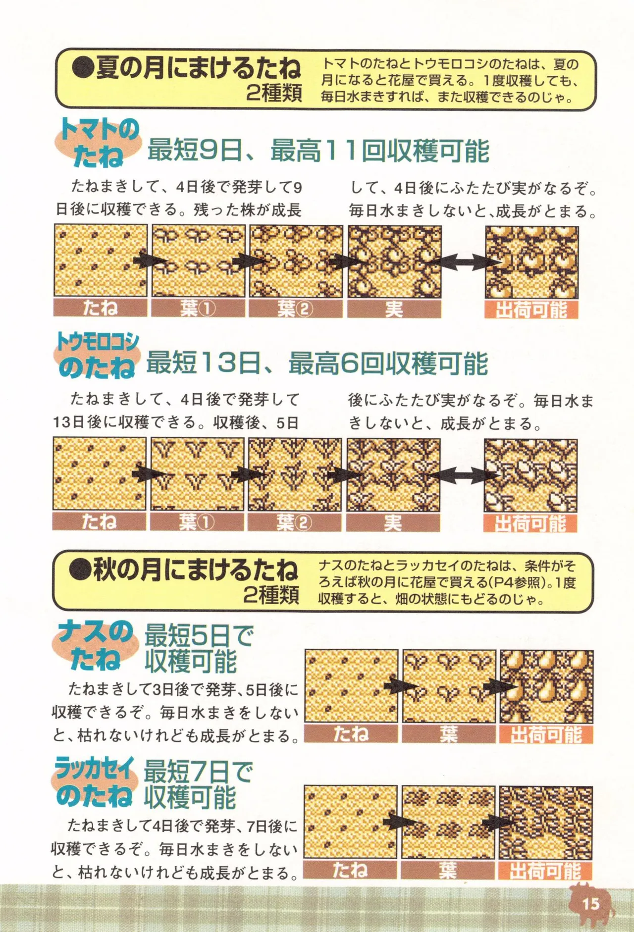 Harvest Moon GB Official Guide Book - Image 17