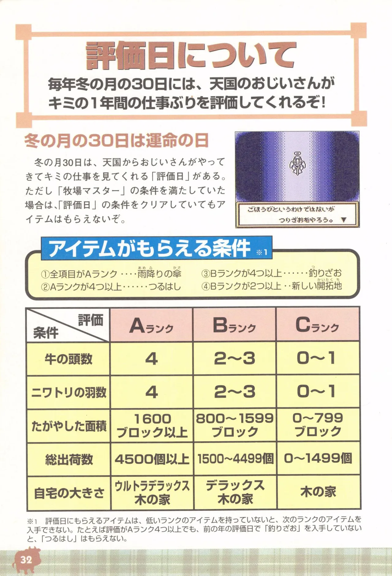 Harvest Moon GB Official Guide Book - Image 34