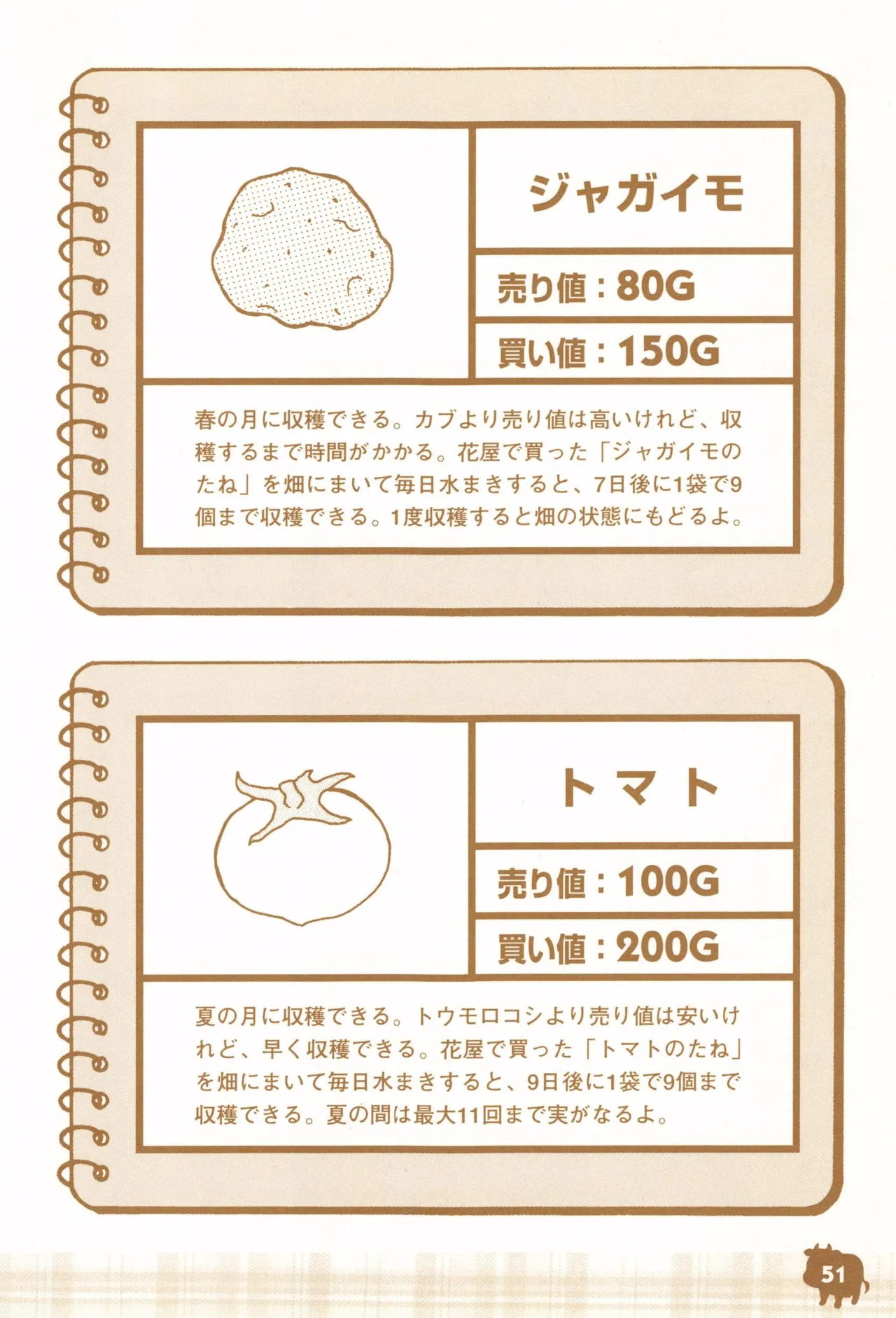 Harvest Moon GB Official Guide Book - Image 53