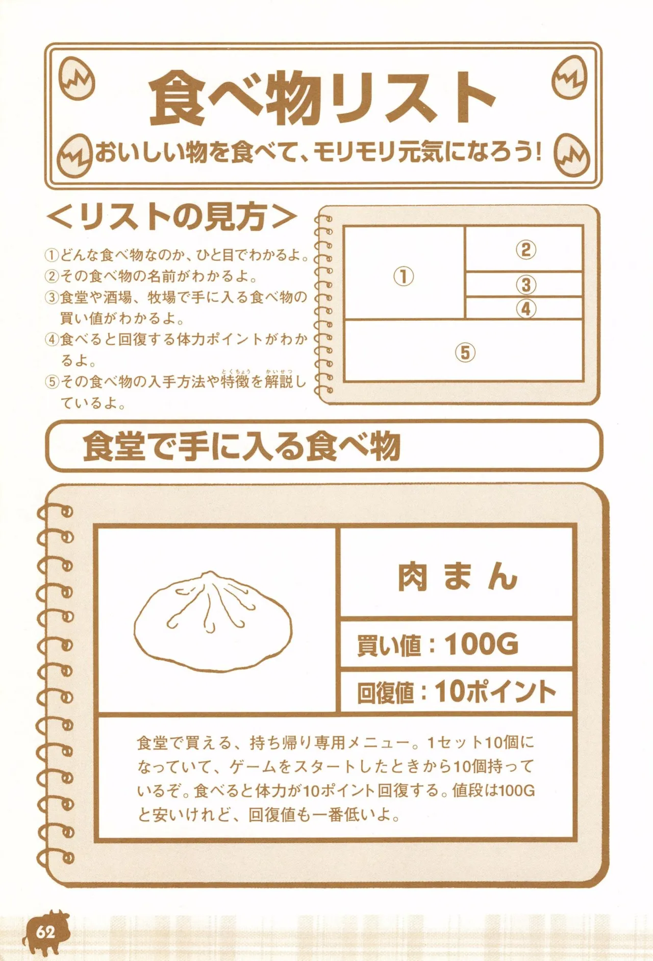 Harvest Moon GB Official Guide Book - Image 64