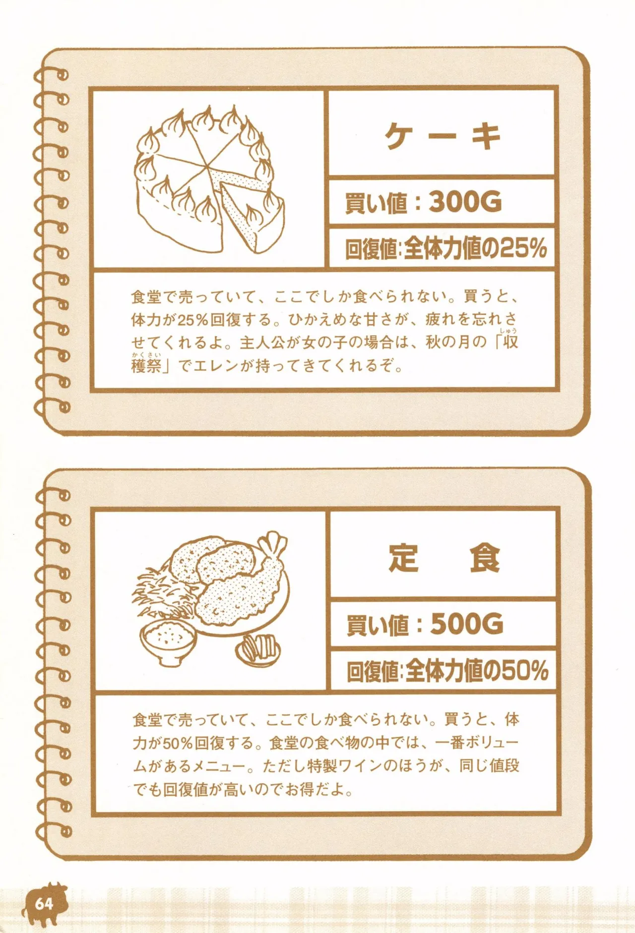 Harvest Moon GB Official Guide Book - Image 66