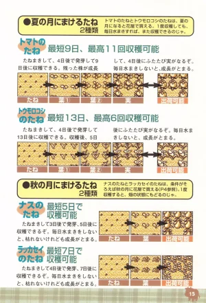 Harvest Moon GB Official Guide Book - Page 17
