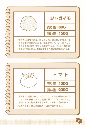 Harvest Moon GB Official Guide Book - Page 53