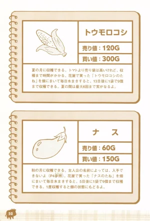 Harvest Moon GB Official Guide Book - Page 54