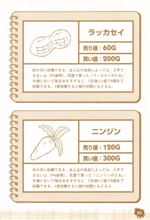 Harvest Moon GB Official Guide Book - Page 55